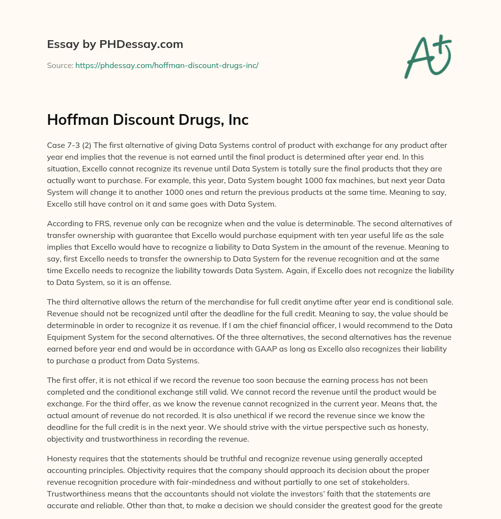 Hoffman Discount Drugs, Inc essay