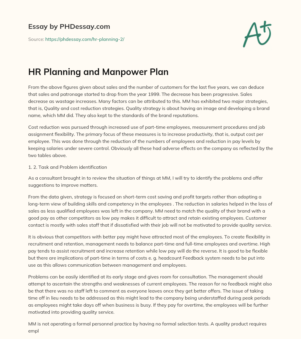 HR Planning and Manpower Plan essay