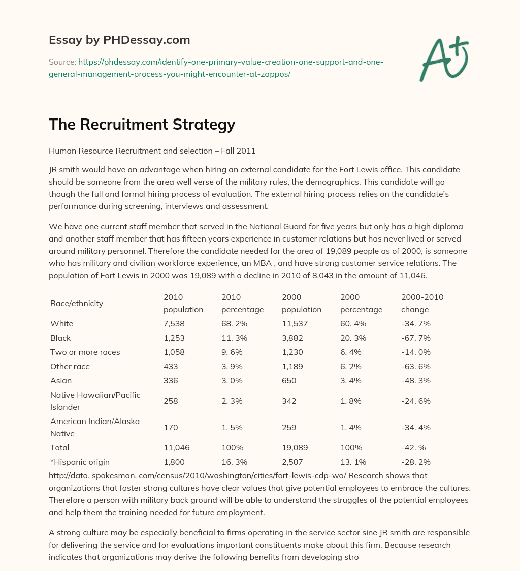 The Recruitment Strategy essay