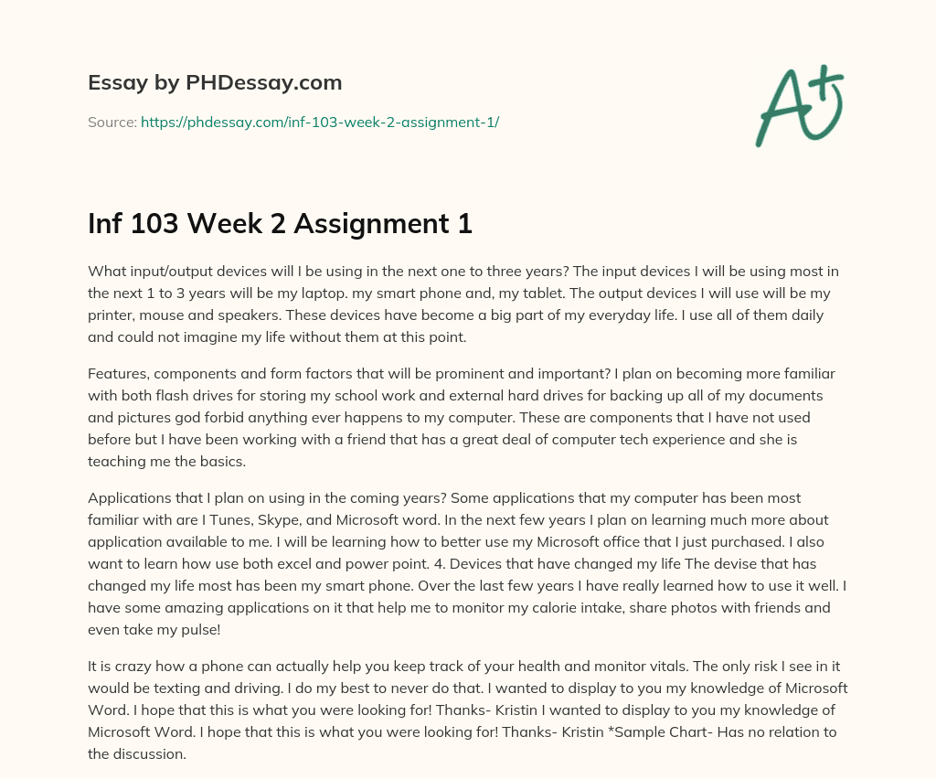 Inf 103 Week 2 Assignment 1 essay