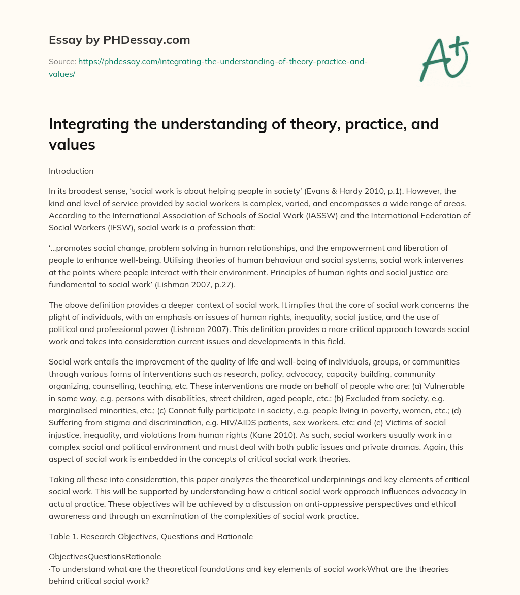 Integrating the understanding of theory, practice, and values essay