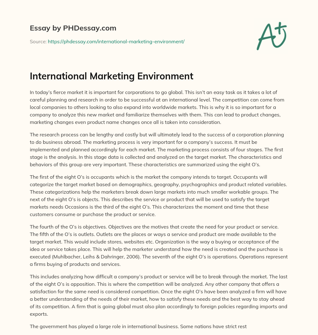 International Marketing Environment essay