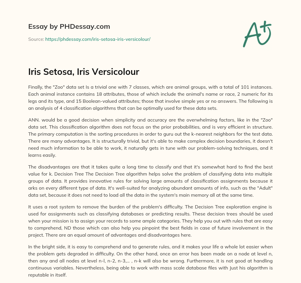 Iris Setosa, Iris Versicolour essay