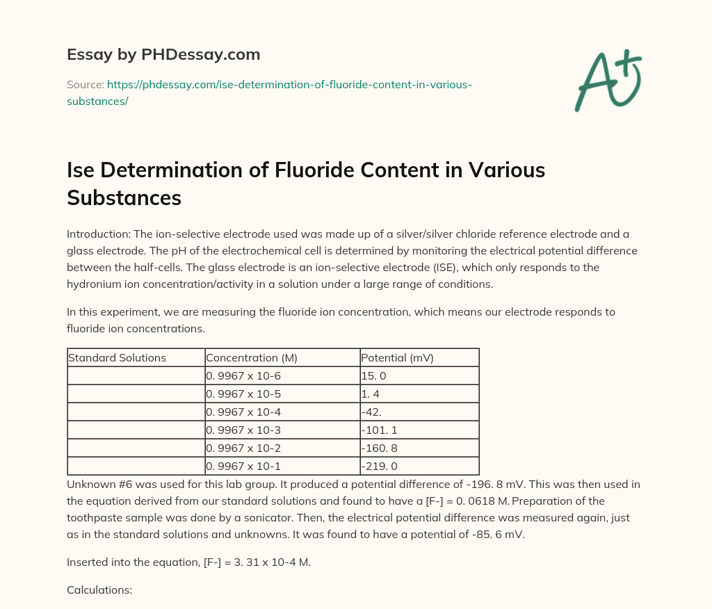 Ise Determination of Fluoride Content in Various Substances essay