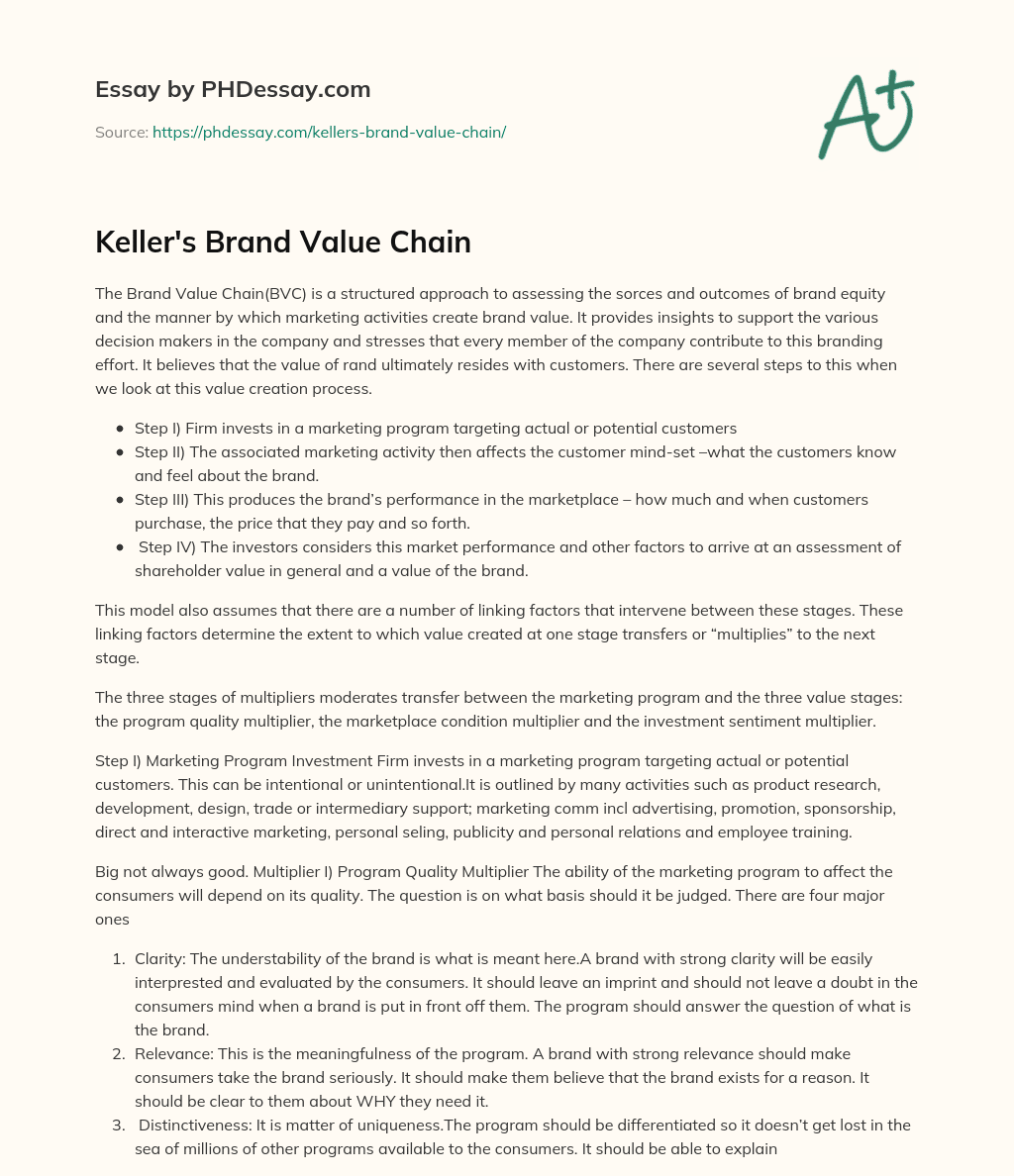 Keller’s Brand Value Chain essay