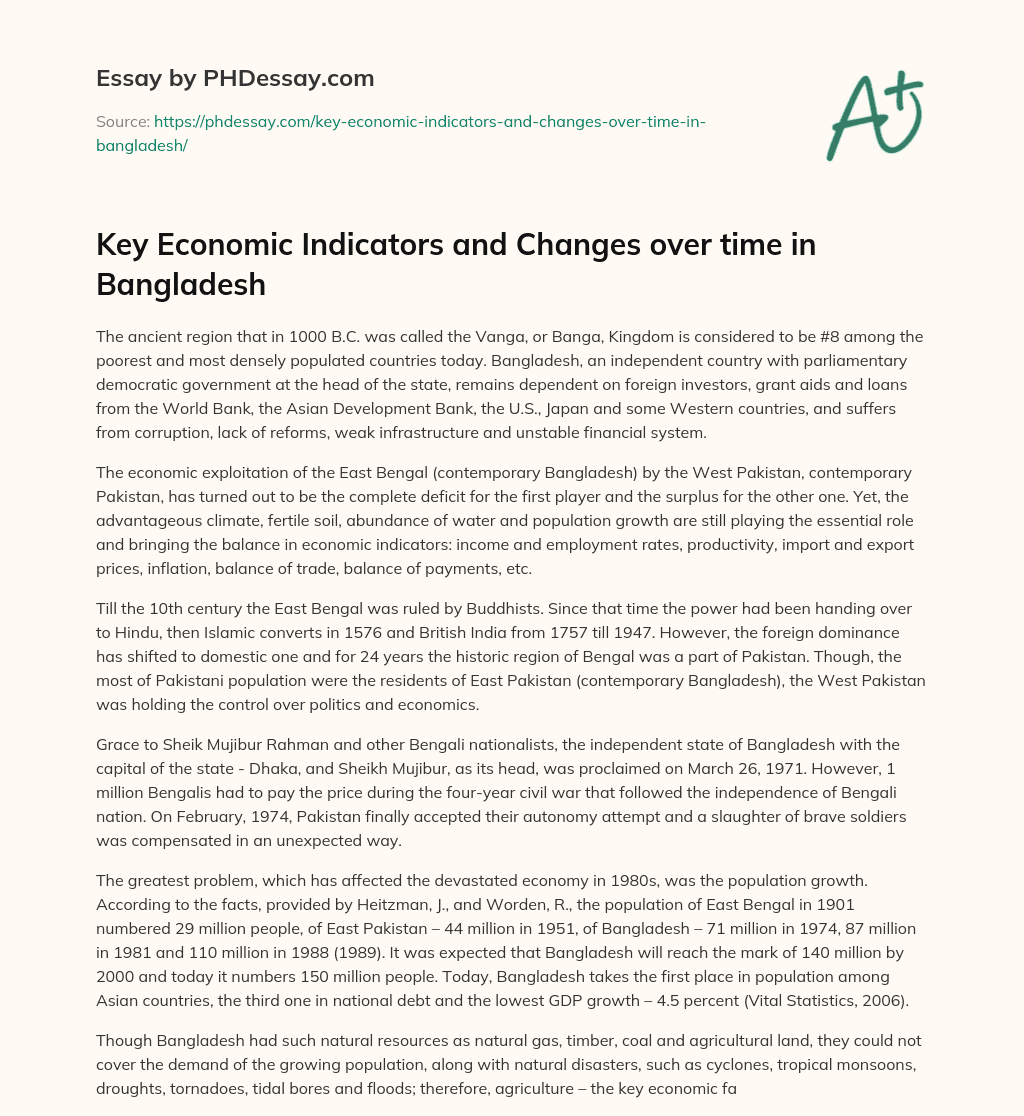 Key Economic Indicators and Changes over time in Bangladesh essay