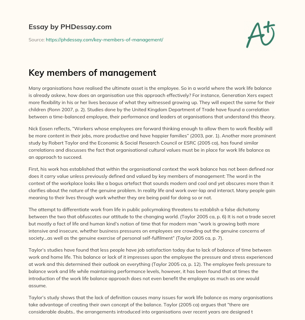 Key members of management essay