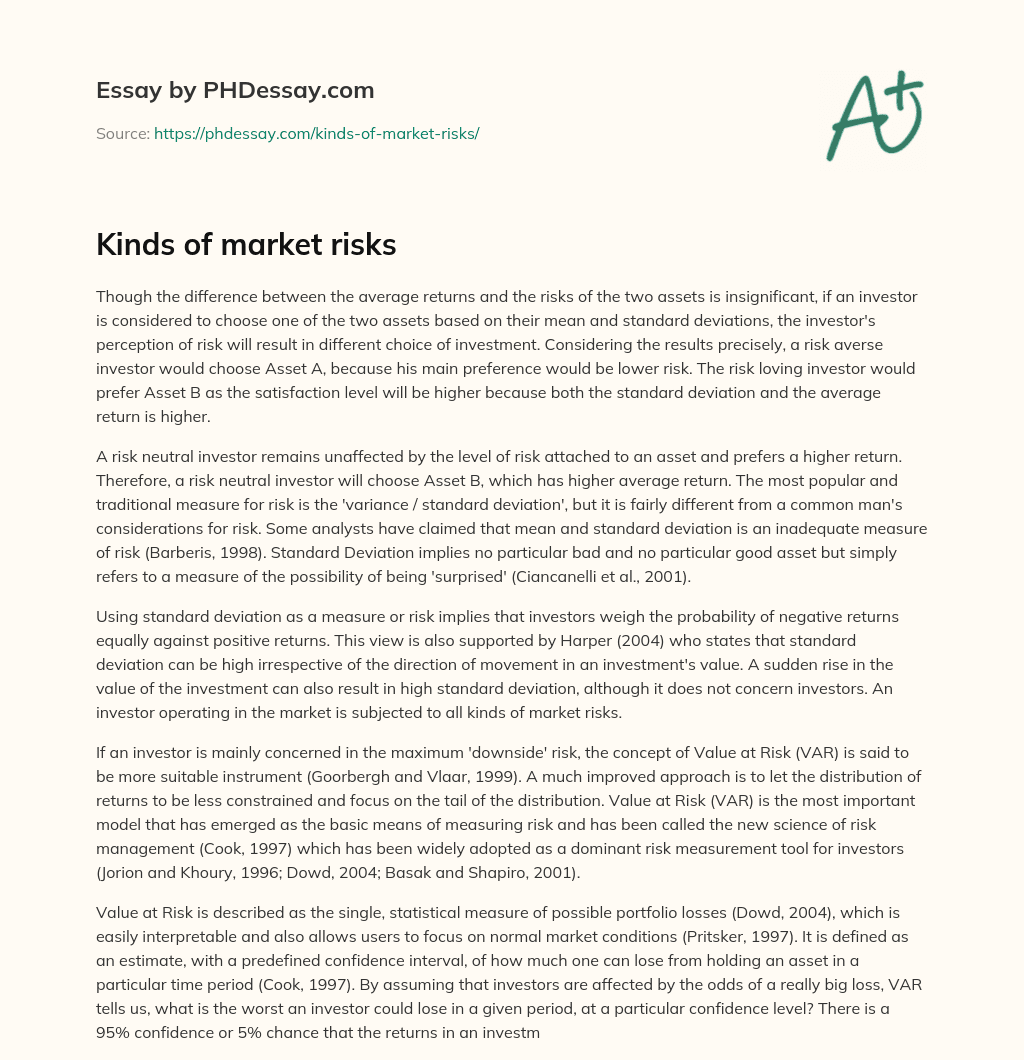 Kinds of market risks essay
