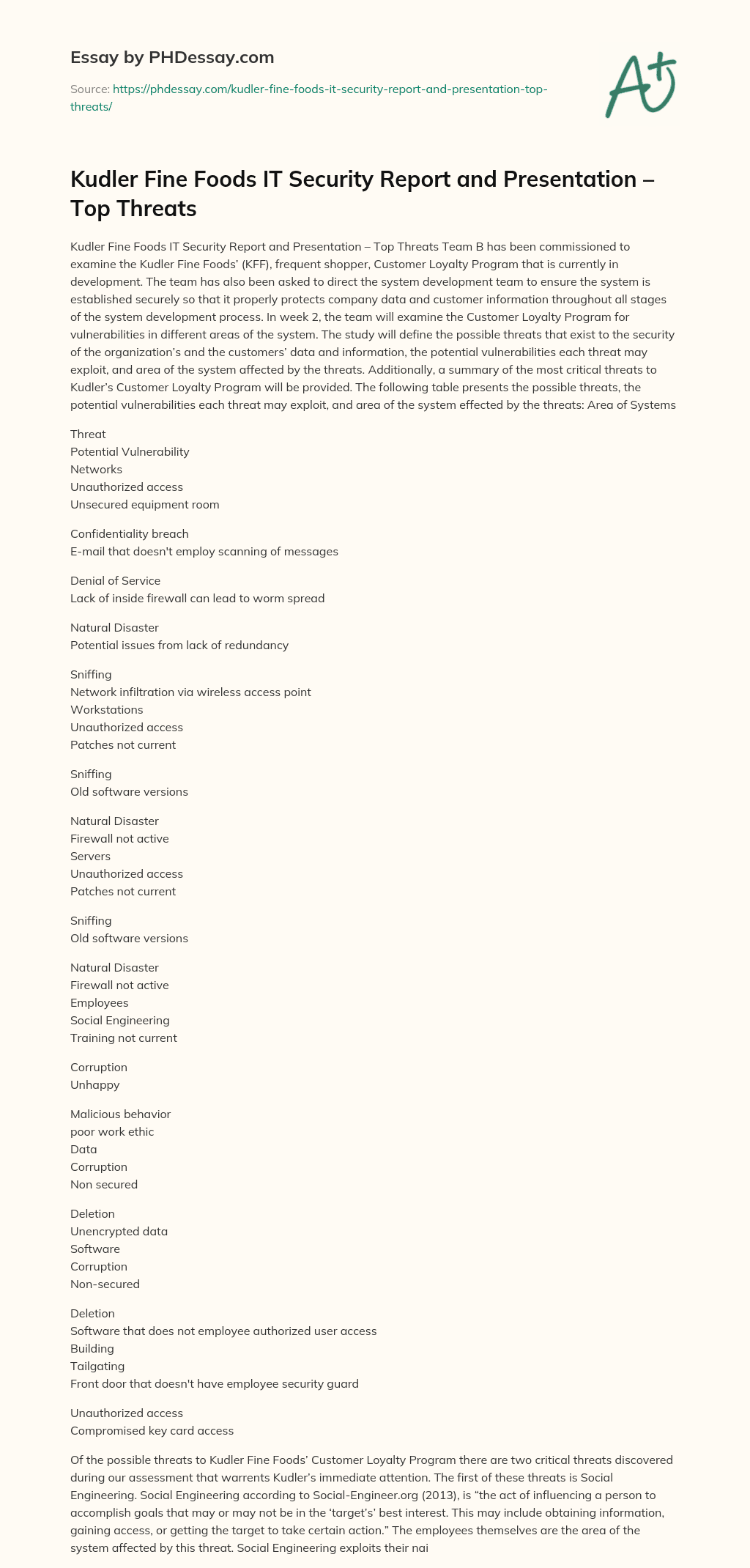 Kudler Fine Foods IT Security Report and Presentation – Top Threats essay