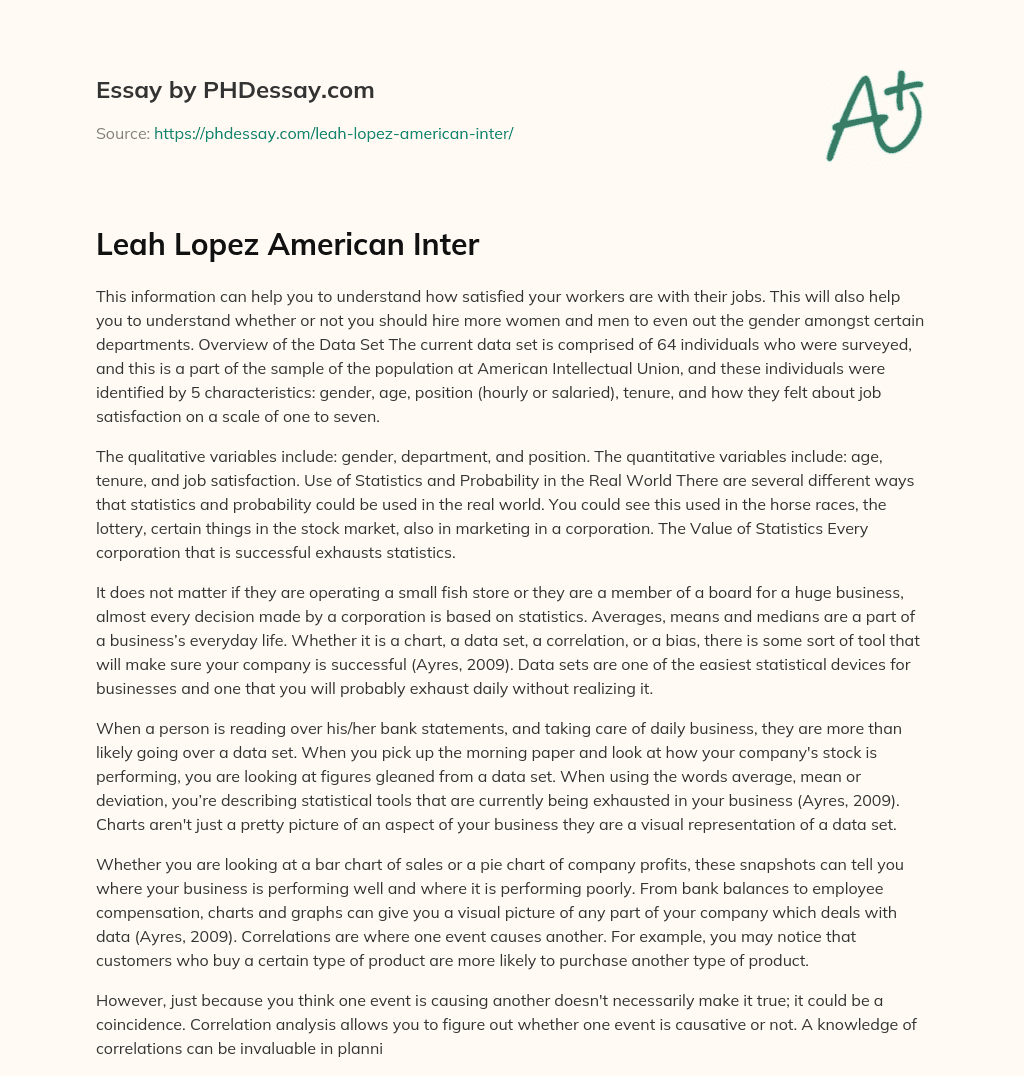 Leah Lopez American Inter essay