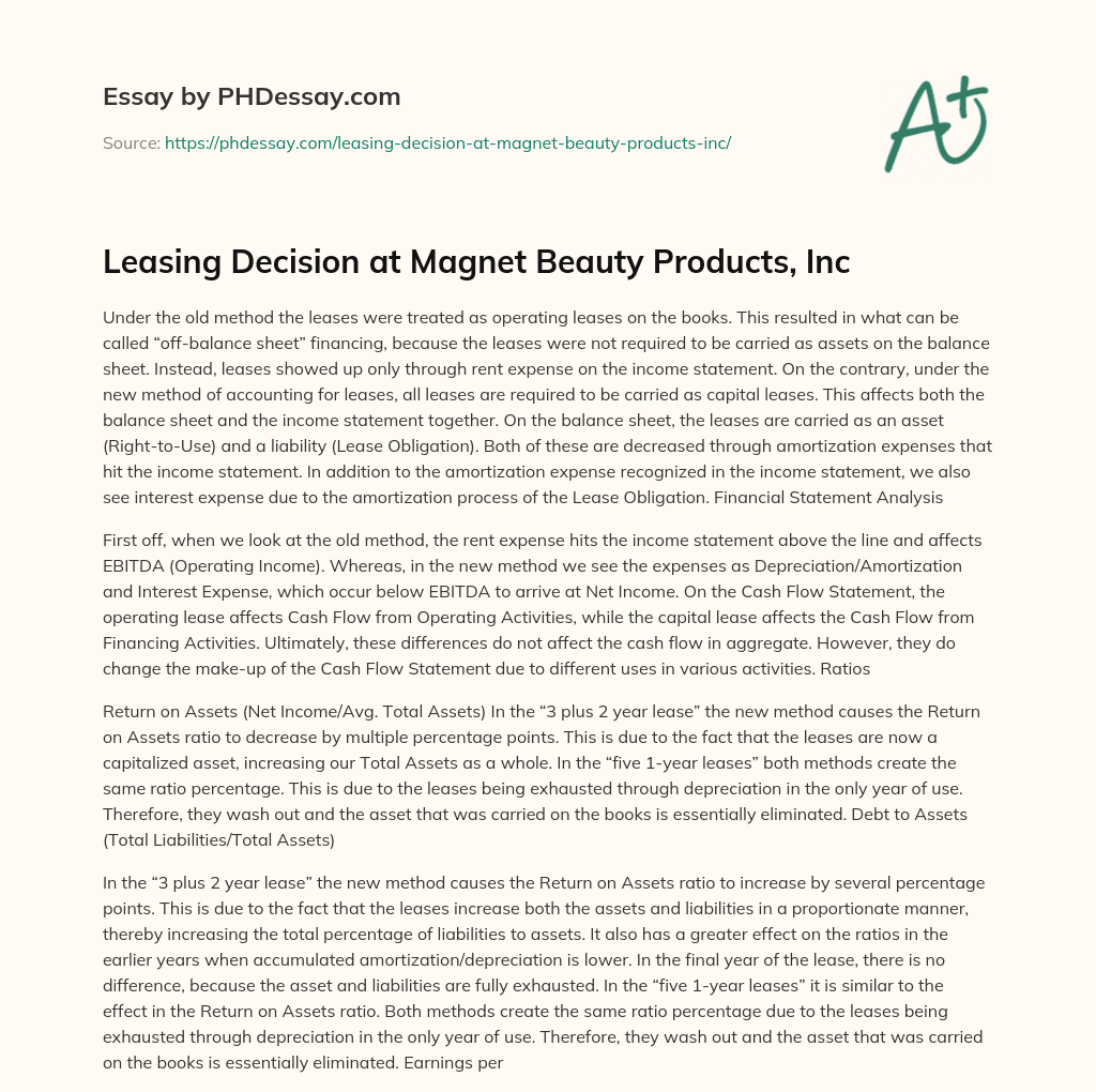 Leasing Decision at Magnet Beauty Products, Inc essay