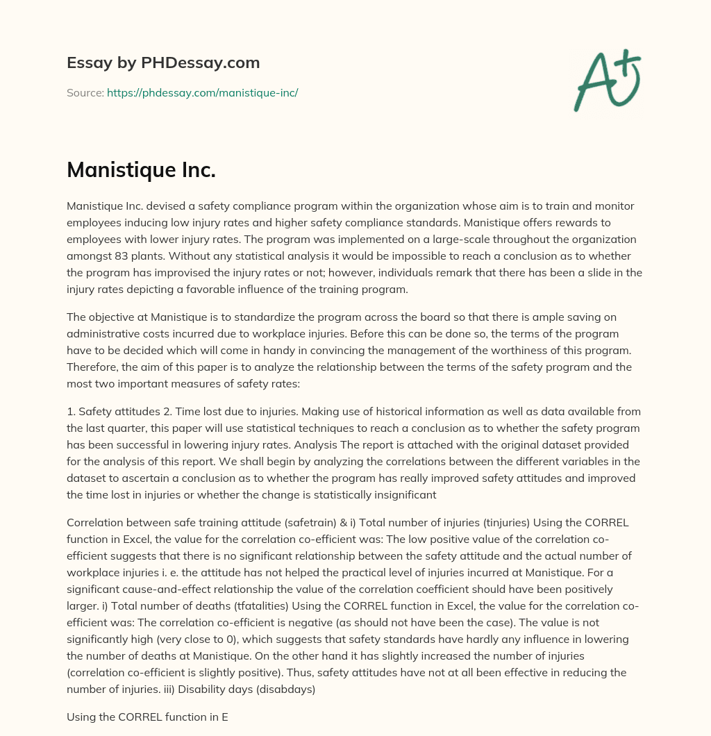 Manistique Inc. essay
