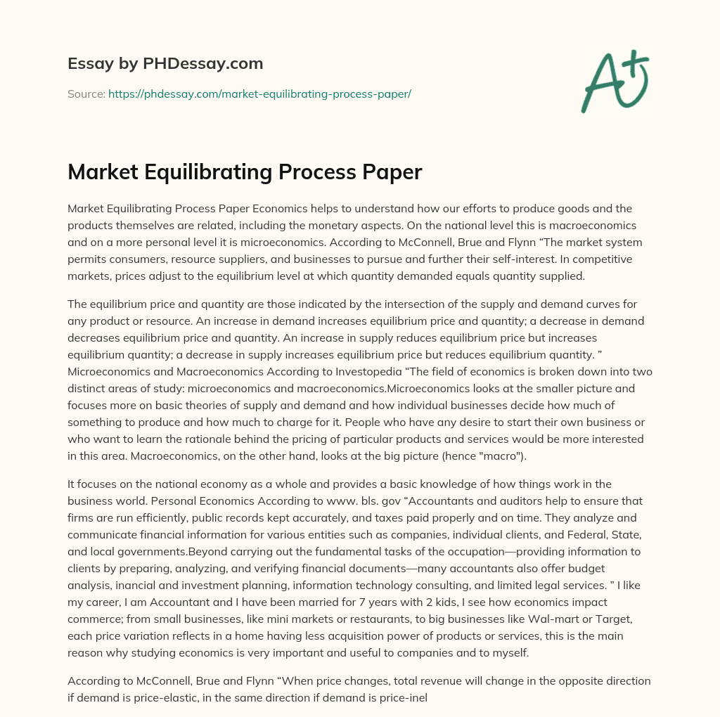 Market Equilibrating Process Paper essay