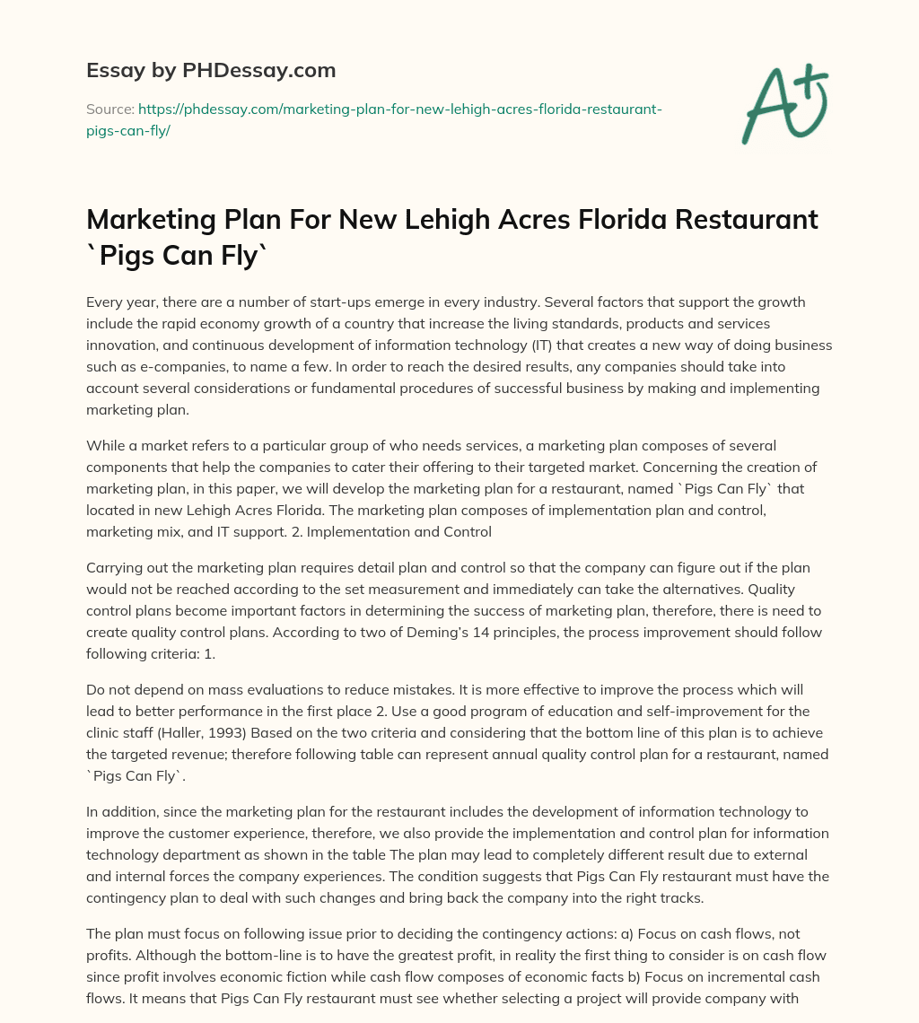 Marketing Plan For New Lehigh Acres Florida Restaurant `Pigs Can Fly` essay
