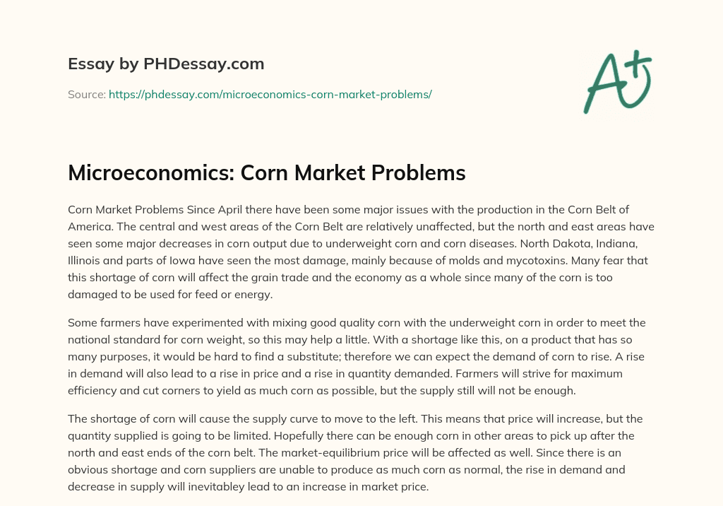 Microeconomics: Corn Market Problems essay
