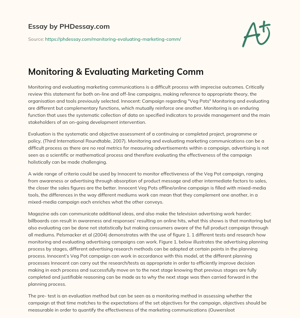 Monitoring & Evaluating Marketing Comm essay