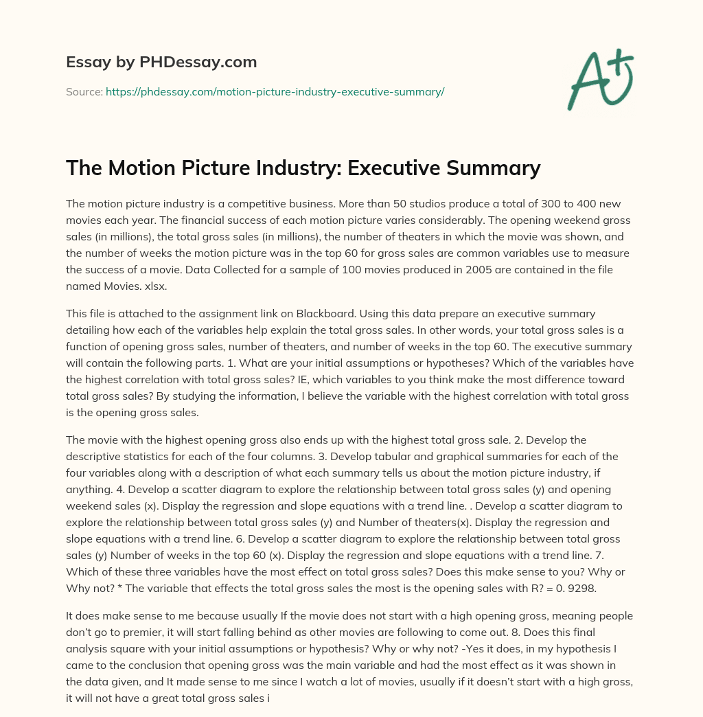 The Motion Picture Industry: Executive Summary essay