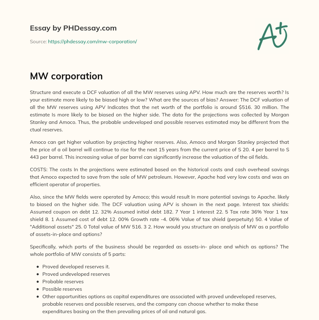 MW corporation essay
