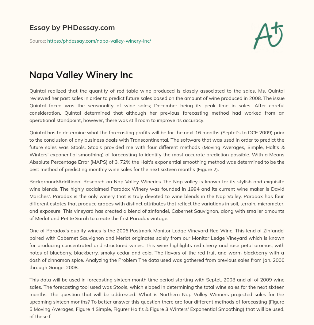 Napa Valley Winery Inc essay