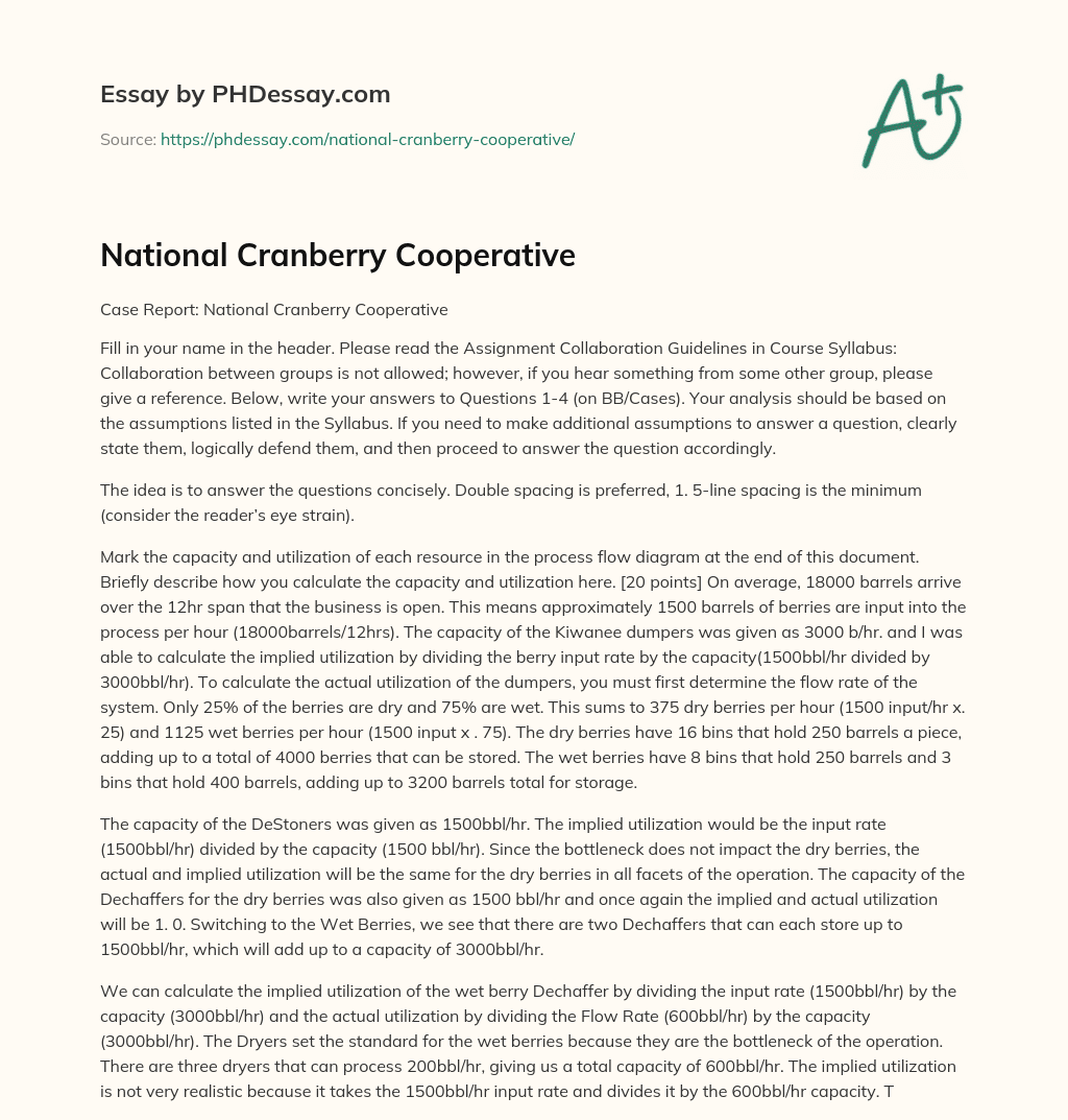 National Cranberry Cooperative essay