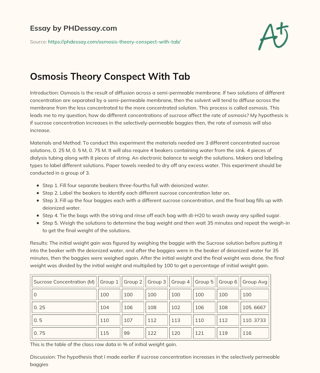 Osmosis Theory Conspect With Tab essay