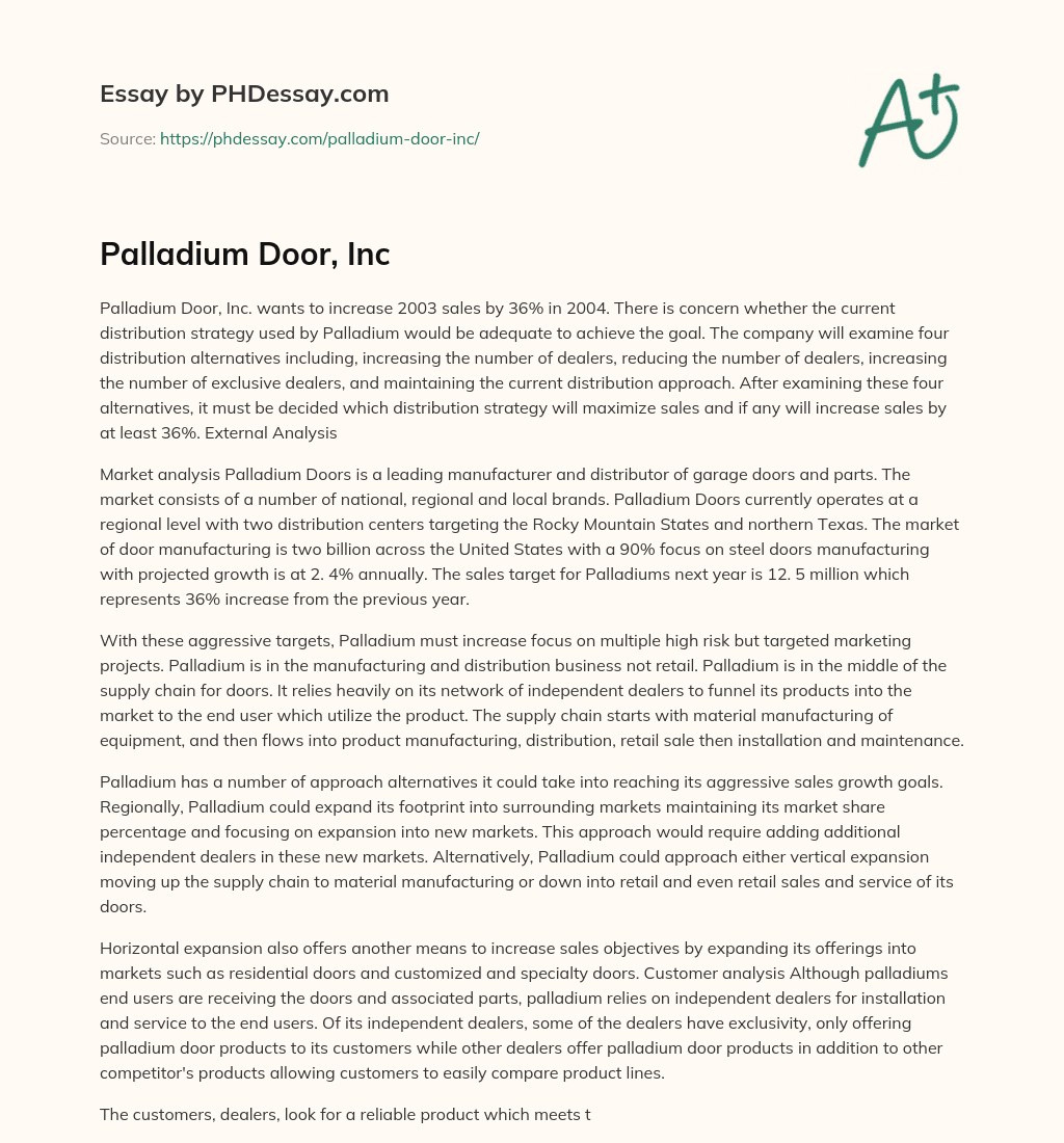 Palladium Door, Inc essay
