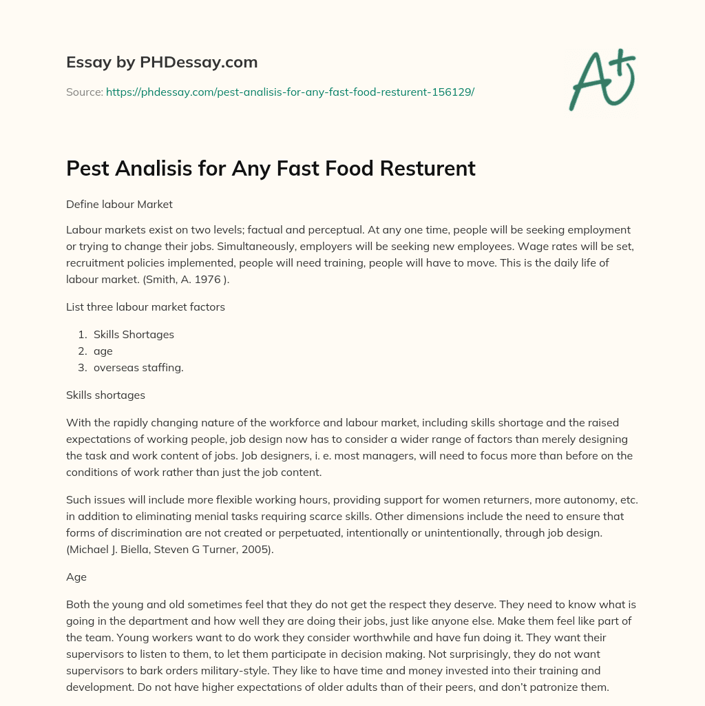 Pest Analisis for Any Fast Food Resturent essay