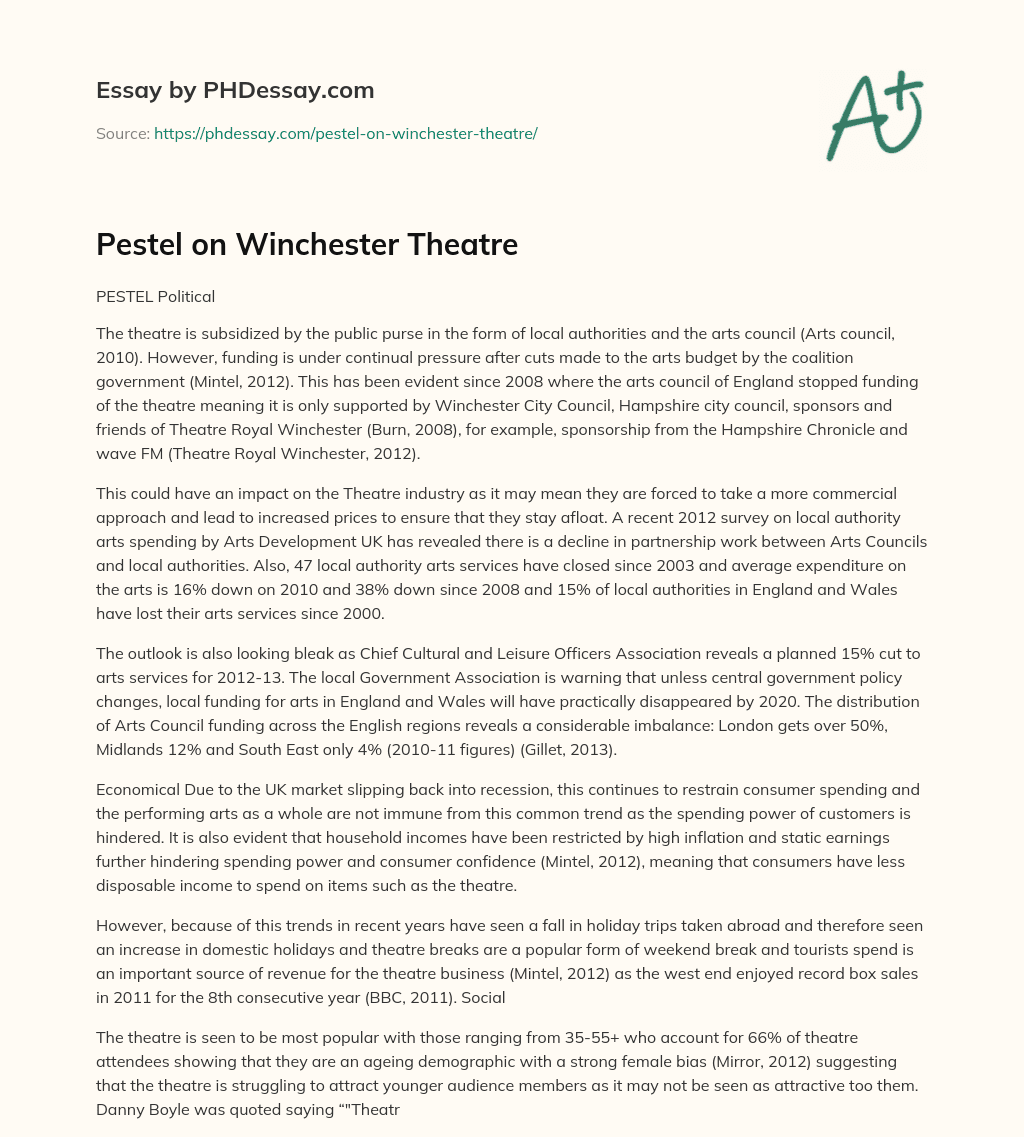 Pestel on Winchester Theatre essay