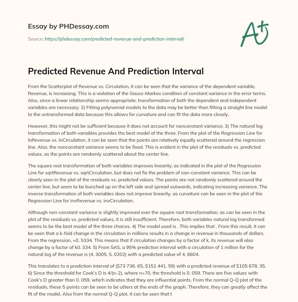 Predicted Revenue And Prediction Interval essay
