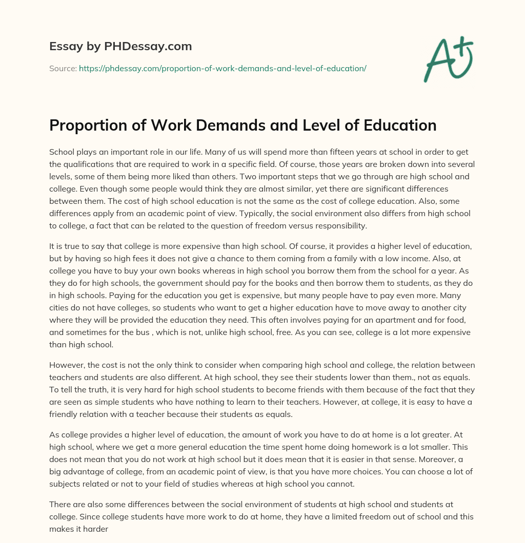 Proportion of Work Demands and Level of Education essay