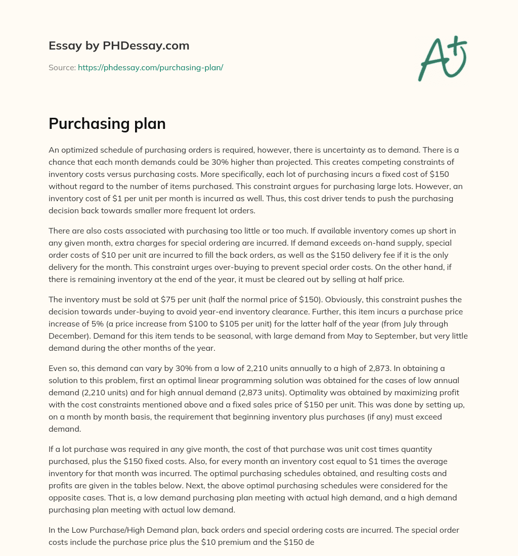 Purchasing plan essay