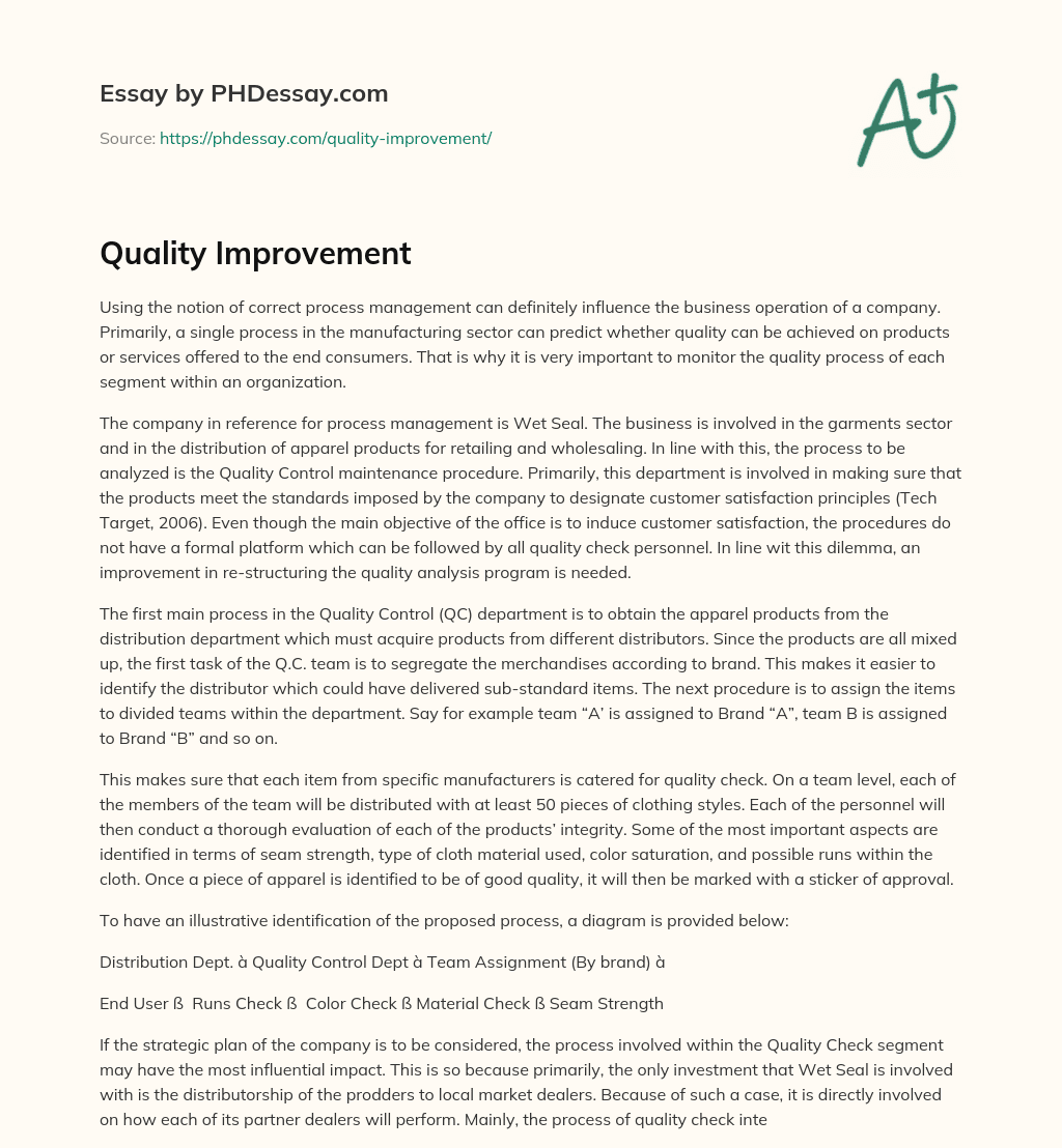 reflective essay on quality improvement