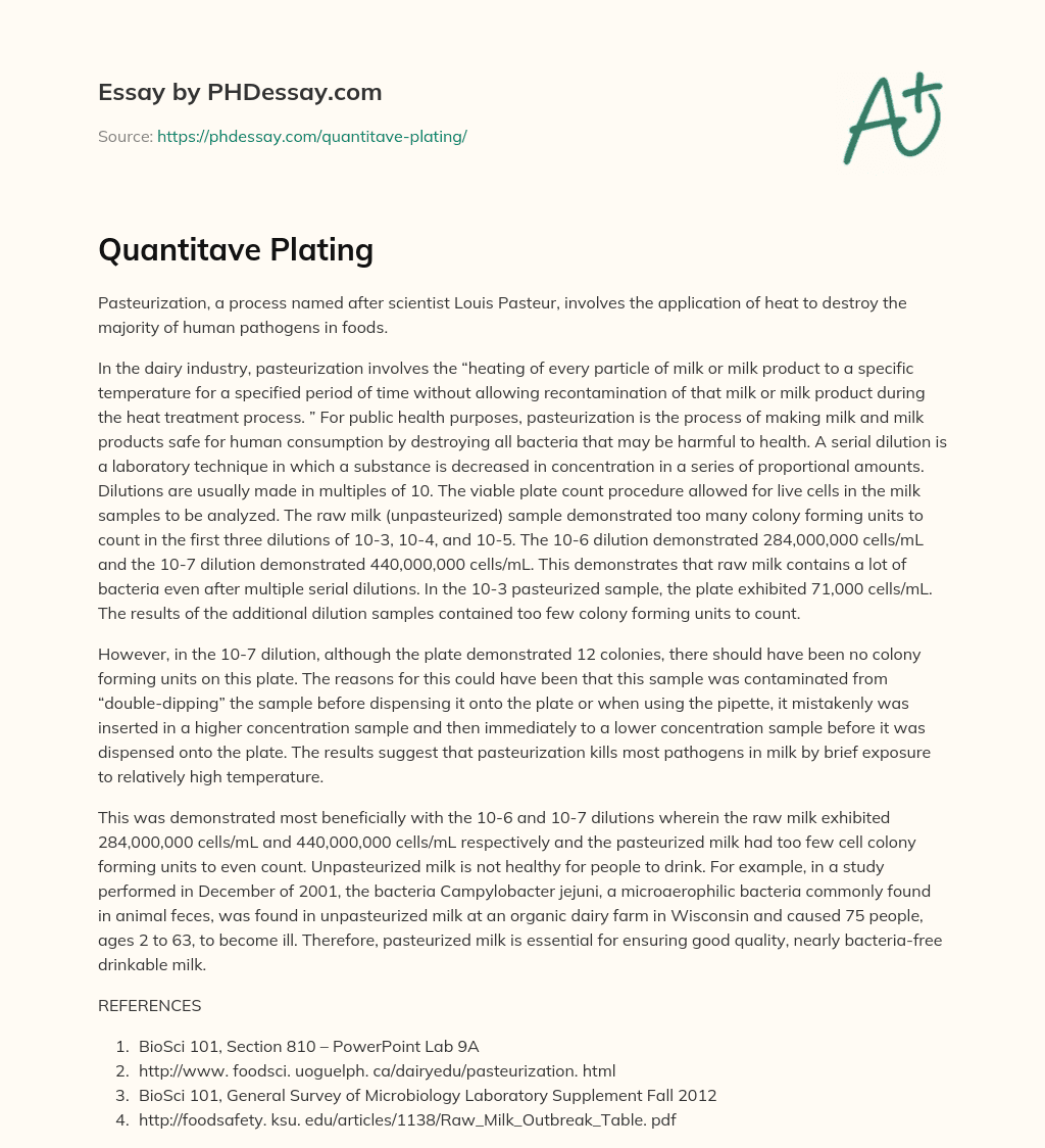 Quantitave Plating essay