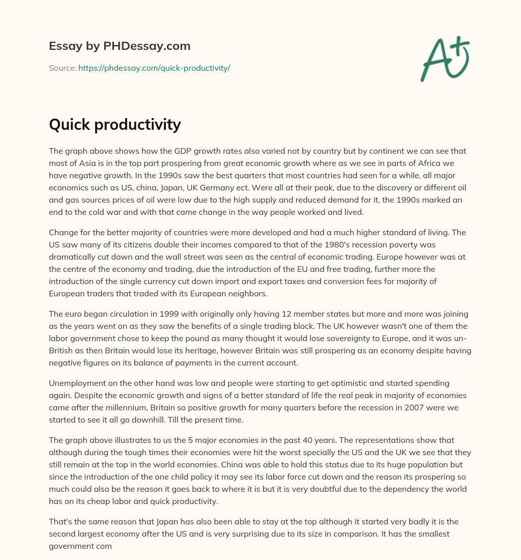 Quick productivity essay
