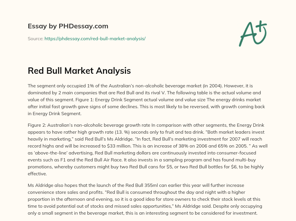 Red Bull Market Analysis essay