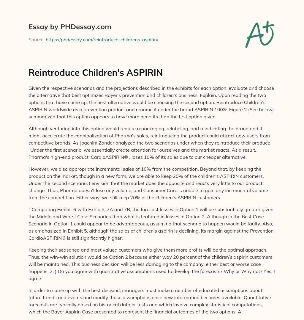 Reintroduce Children’s ASPIRIN essay