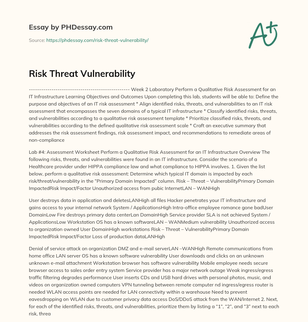 Risk Threat Vulnerability essay