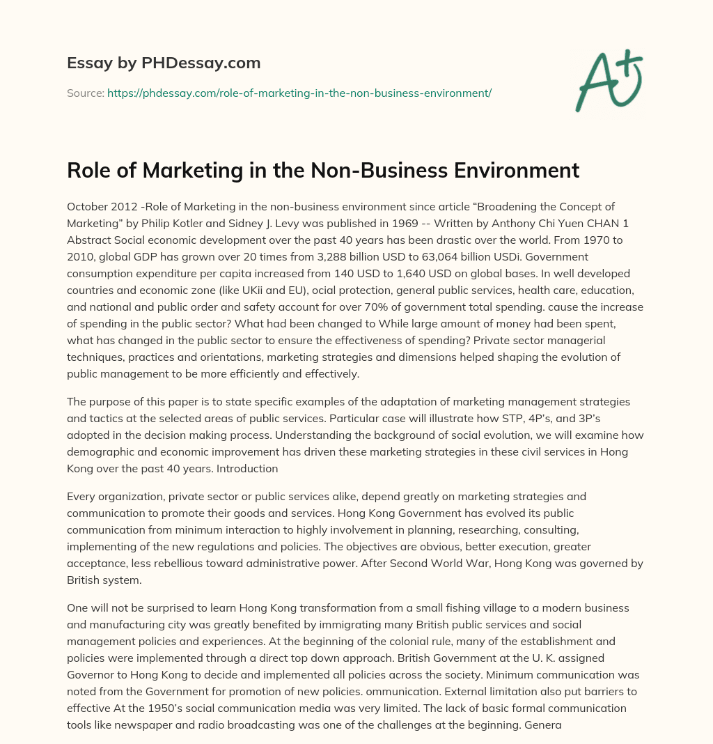 Role of Marketing in the Non-Business Environment essay