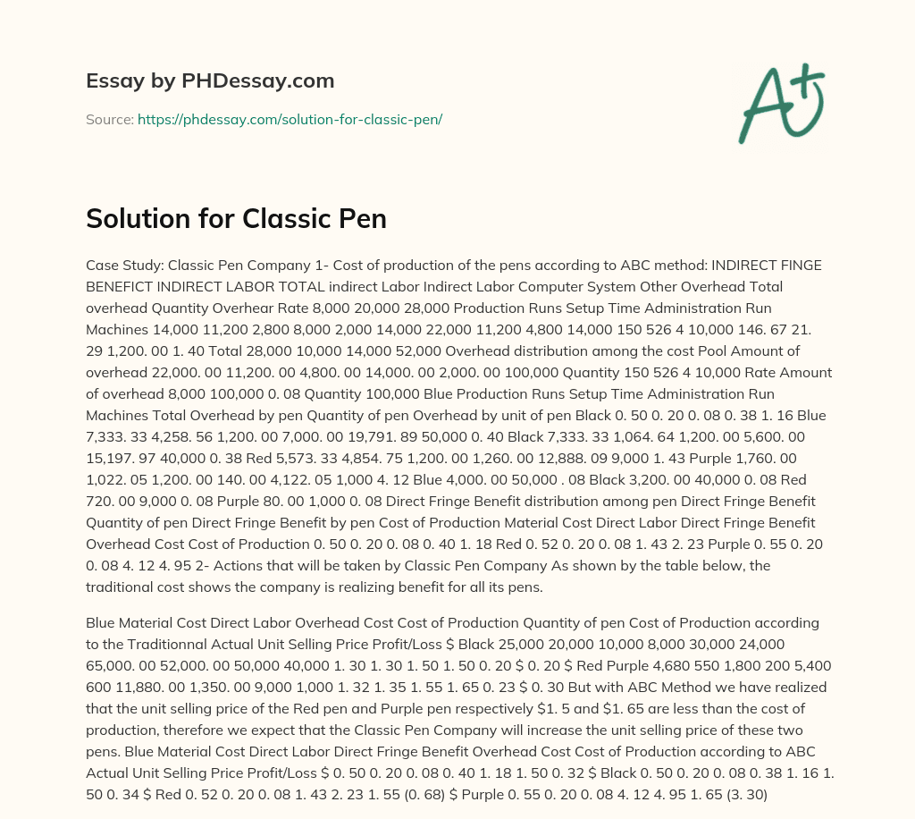 Solution for Classic Pen essay