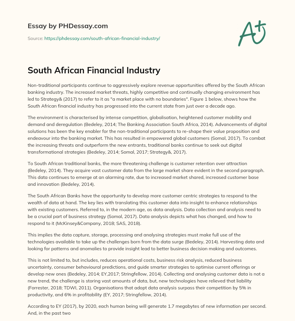 South African Financial Industry essay