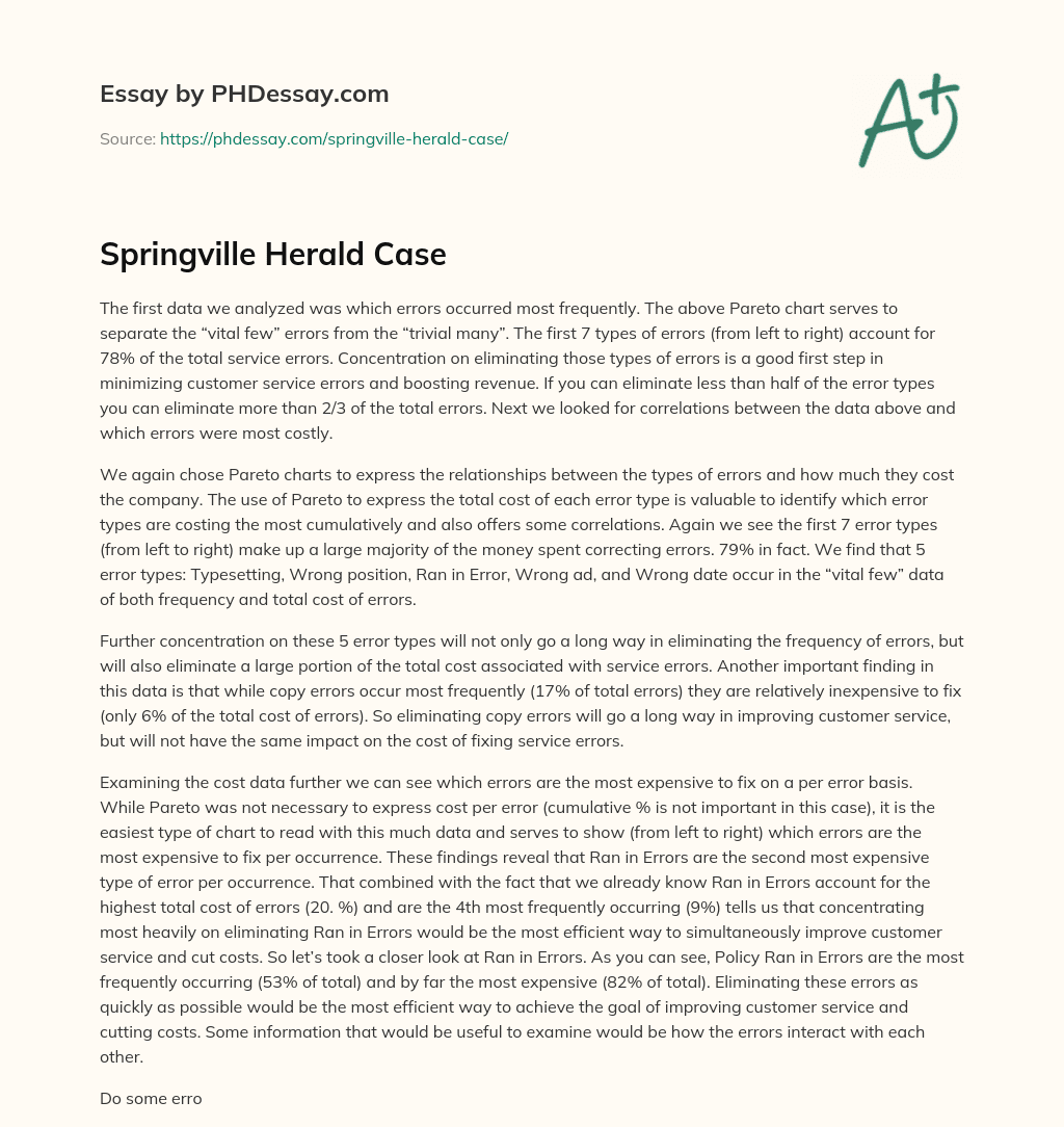 Springville Herald Case essay