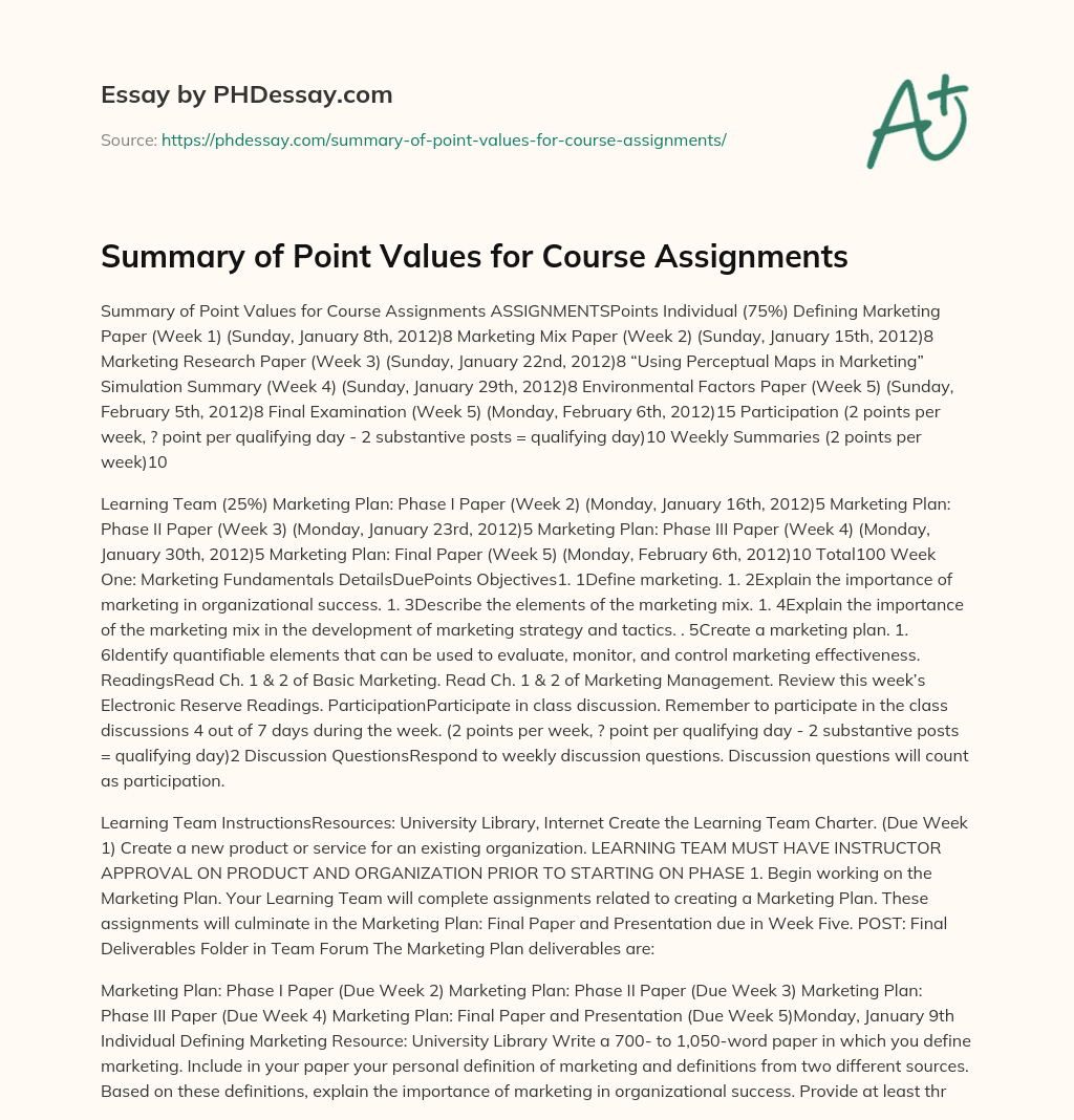 Summary of Point Values for Course Assignments essay