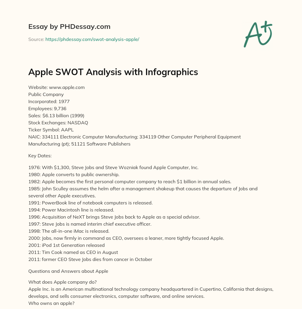 Apple SWOT Analysis with Infographics essay