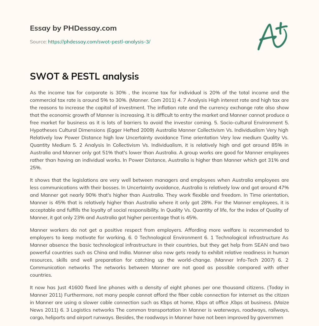 SWOT & PESTL analysis essay