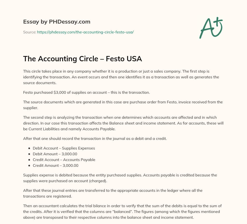 The Accounting Circle – Festo USA essay