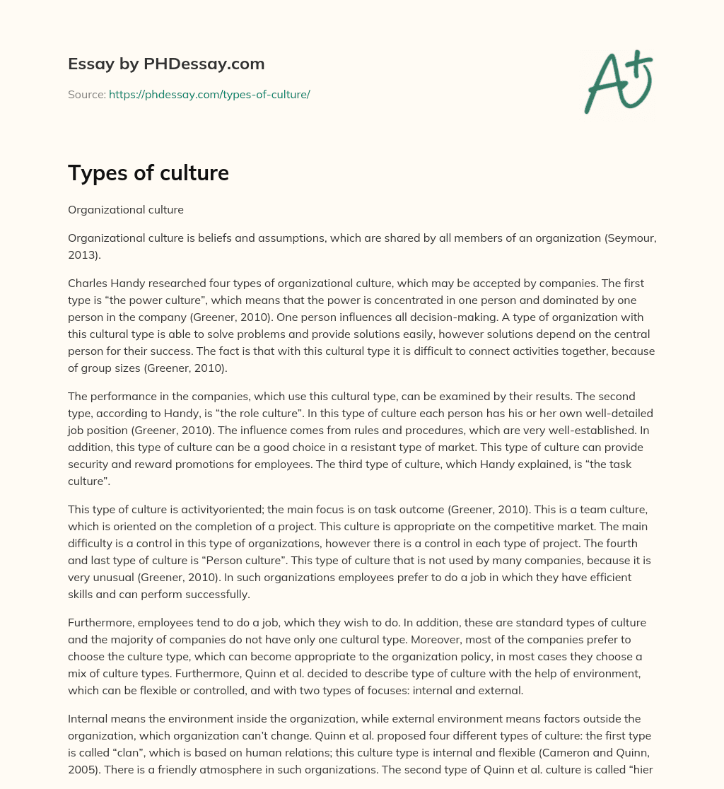 Types of culture essay