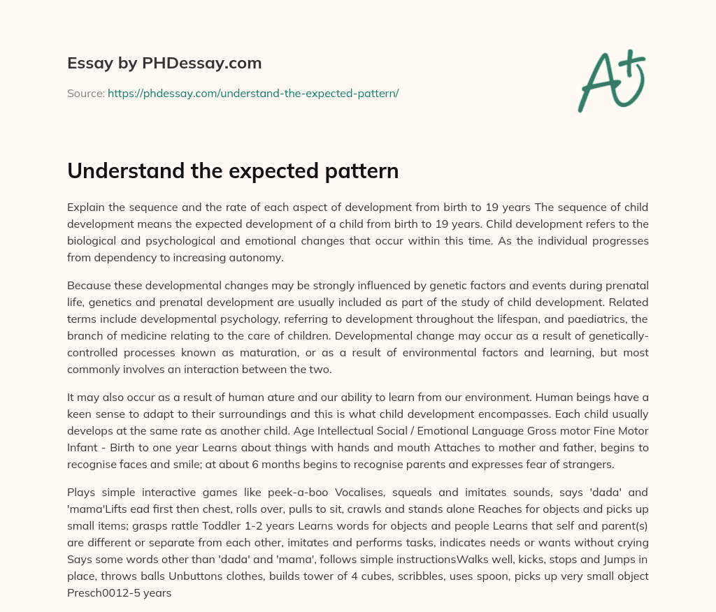 Understand the expected pattern essay