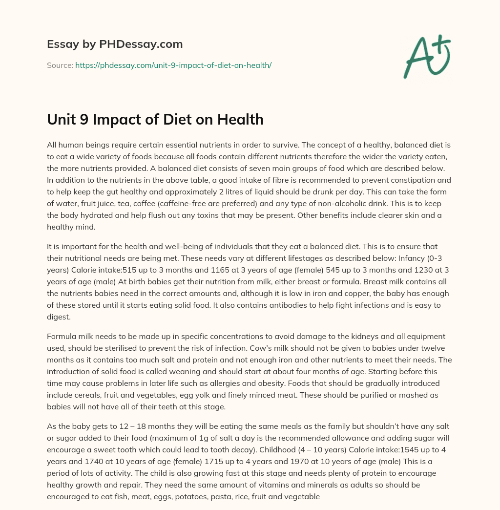 Unit 9 Impact of Diet on Health essay