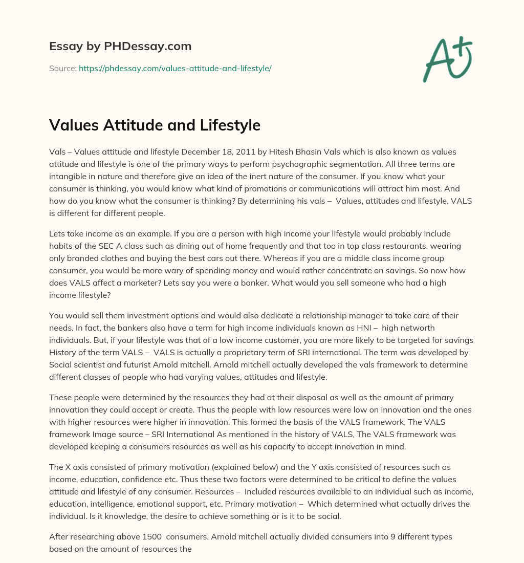 Values Attitude and Lifestyle essay
