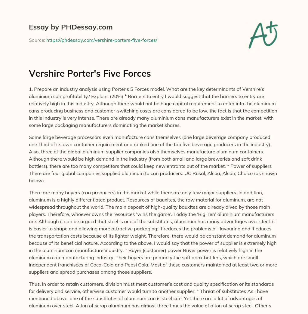 Vershire Porter’s Five Forces essay